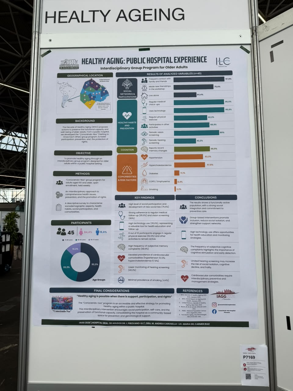 IAGG 2026